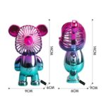 MINI VENTILADOR TERNOSOLADO OSITO