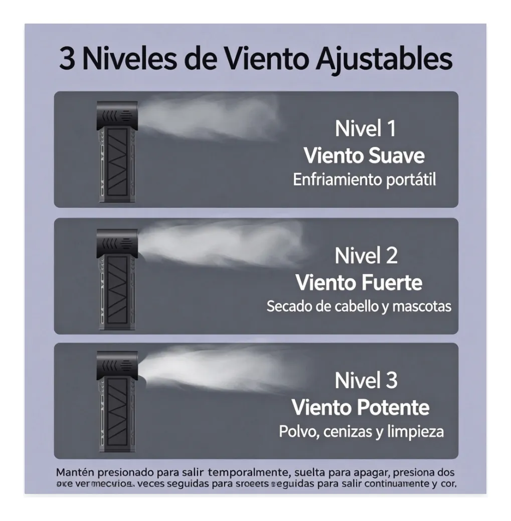 Soplador Portátil Turbo Recargable 3 Velocidades Con Luz - Imagen 3