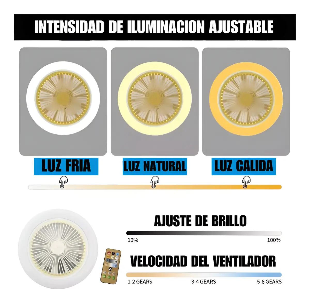 LAMPARA LED CON VENTILADOR 3 VELOCIDADES CON CONTROL REMOTO MODELO CP-FS05 - Imagen 2